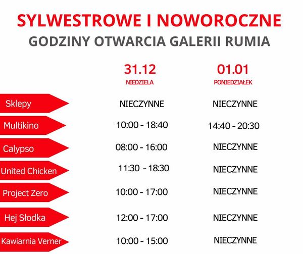 Godziny funkcjonowania Galerii Rumia w Sylwestra i Nowy Rok.